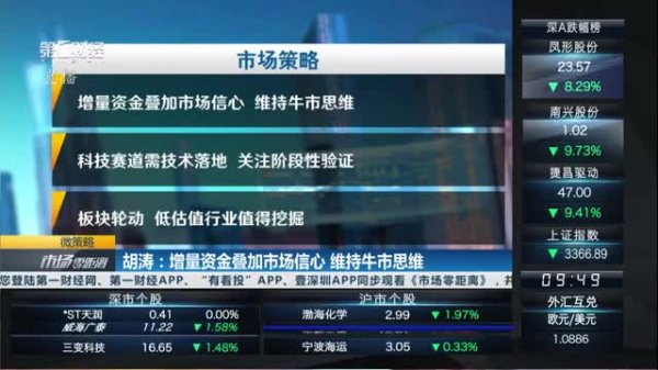 联华配资 乐言商业：共享订单 找盟友 外贸企业智慧式自救