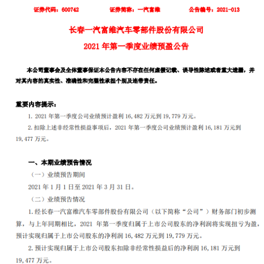 一汽富维2021年第一季度预计净利1.65亿-1.98亿 产量预计提升